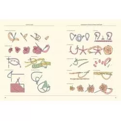 Monograms and Words- in Ribbon Embroidery by Di Van Niekerk Search Press - 2