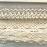 Passamanerie Miste 8m, 4 Nastrini da 2 metri - Beige Roberta De Marchi - 3 Passamanerie Miste 8m, 4 Nastrini da 2 metri - Beige Roberta De Marchi - 3