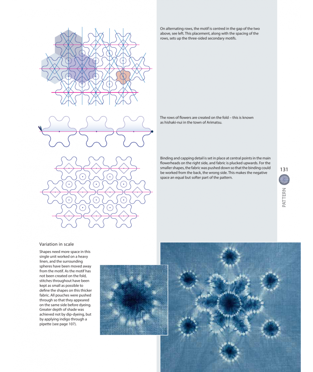 Stitched Shibori: Technique, innovation, pattern, design by Jane Callender Search Press - 15