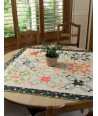 Sunday Best Quilts - 12 Must-Make Quilts You'll Love Forever, by Corey Yoder, Sherri L. McConnell - Martingale