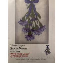 Grands Bleuets, Schema...