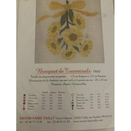 Bouquet Tournesols, Schema Punto Croce