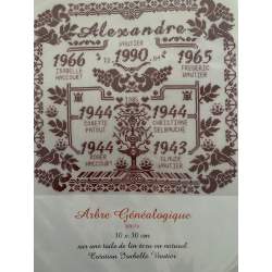 Arbre Généalogique, Kit Punto Croce