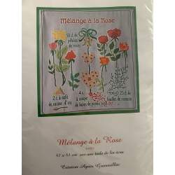 Mélange à la Rose, Kit Punto Croce