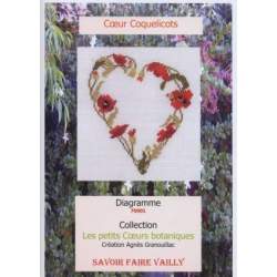 Coeur Coquelicots, Schema Punto Croce