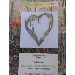 Coeur Blé en Herbe, Schema Punto Croce