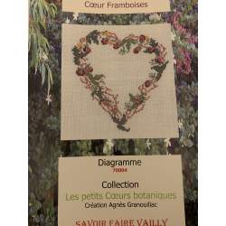 Coeur Framboises, Schema Punto Croce