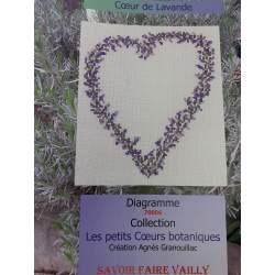 Coeur de Lavande, Schema Punto Croce