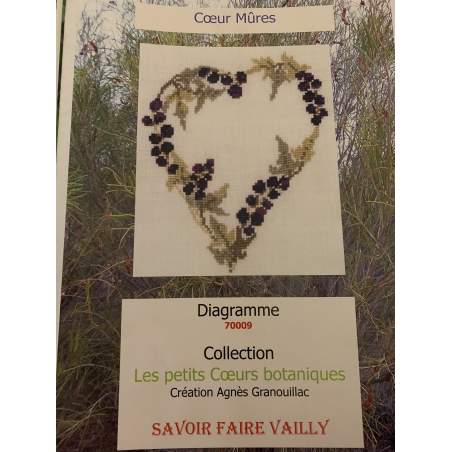 Coeur Mures, Schema Punto Croce