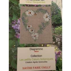 Coeur Marguerites, Schema Punto Croce