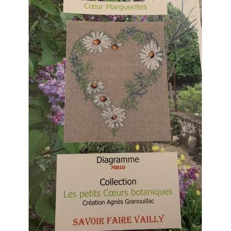 Coeur Marguerites, Schema Punto Croce