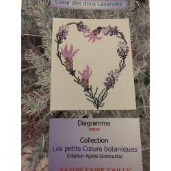 Coeur des deux lavandes, Schema Punto Croce