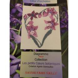 Coeur d'Orchidées, Schema Punto Croce