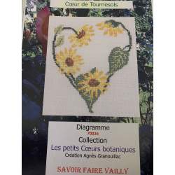 Coeur de Tournesols, Schema Punto Croce