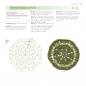 The Block Collection: 150 inspiring stash-busting shapes to knit and crochet by Heather Lodinsky Search Press - 10