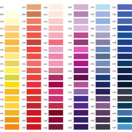 Aurifil, filato Makò n. 50 - n. 40