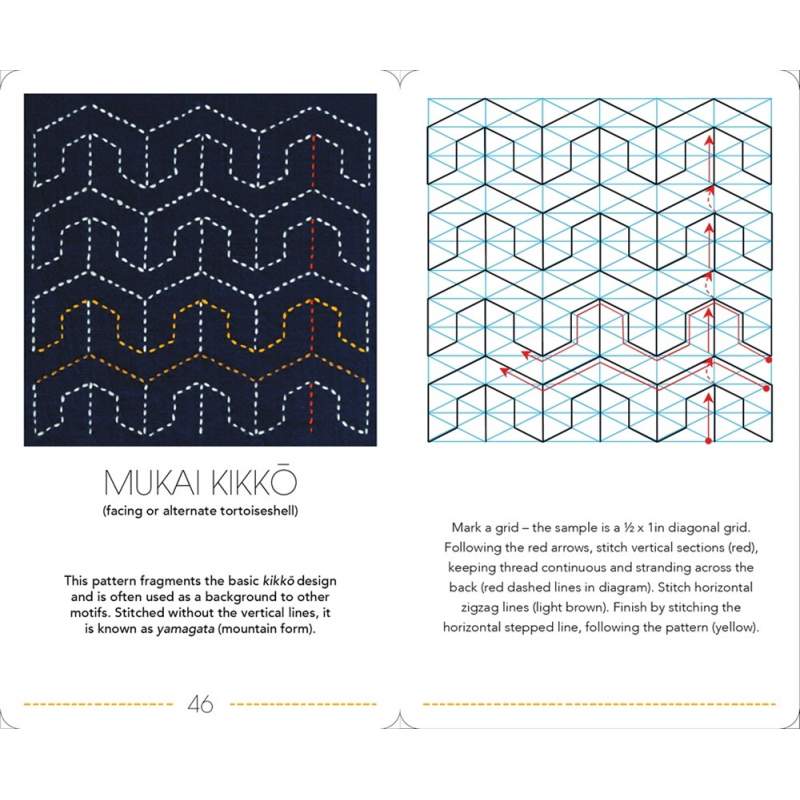 The Ultimate Sashiko Card Deck, by Susan Briscoe David & Charles - 9