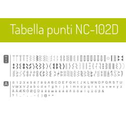 Necchi NC-102D – Macchina Computerizzata per Cucito Creativo e Patchwork Necchi - tabella punti