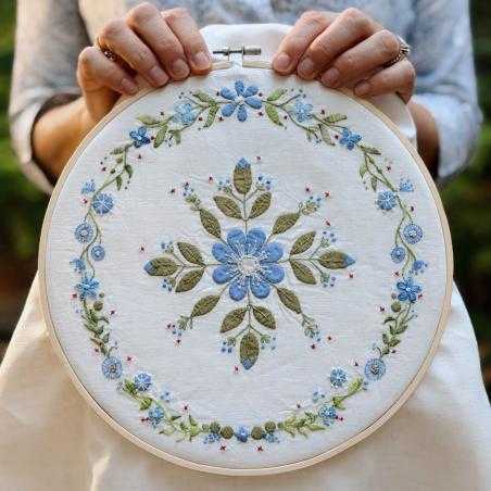 Dans Mon Jarden Blue - Kit, Cartamodello e Istruzioni Roberta De Marchi - 1